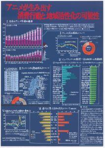 2022_graph contest02